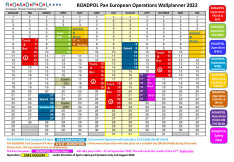 RoadPol faliújság 2022.