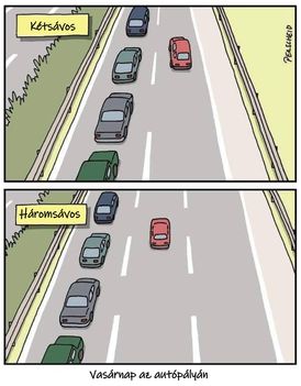 Közlekedés autópályán és autóúton (hogyan ne)