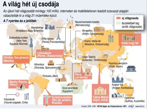 A világ hét új csodája