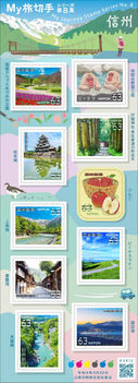 Utazási bélyegek