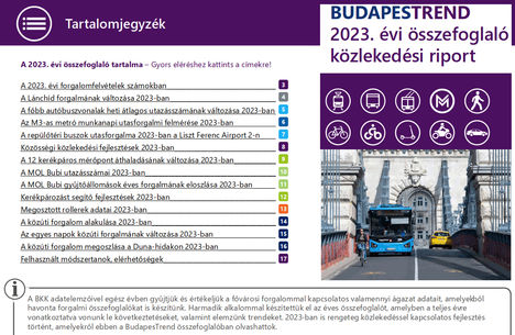 BudapesTrend közlekedési riport (BKK, 2023.)