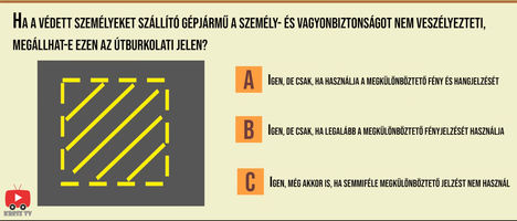 KRESZ-változás teszt - 2024_06