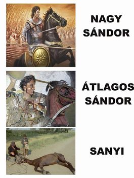 Sanyi, Sanyika...