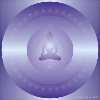 Meditációs mandala