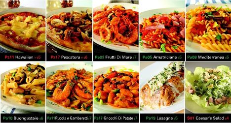 Olasz ételkülönlegességek