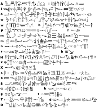 Hieroglifák