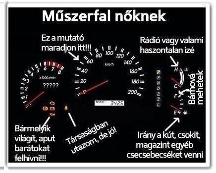 Műszerfal nőknek!