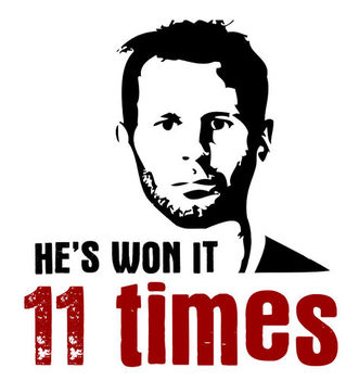 He's won it 11 times =)