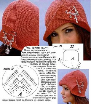 piros kalap