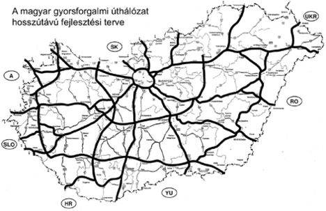 közúti hálózat
