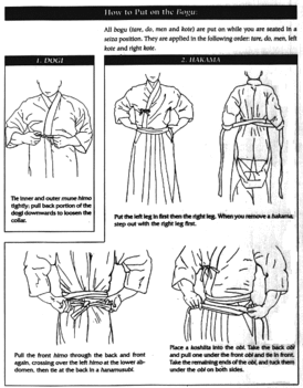 a ruha megkötése