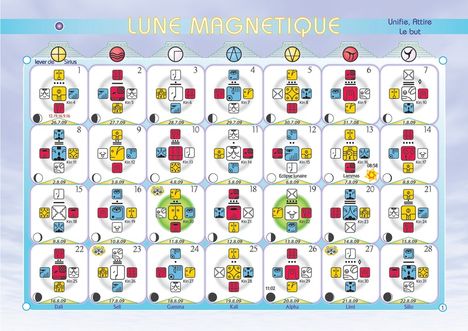 Lune magnetic