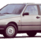 Fiat Croma (1985-1991)
