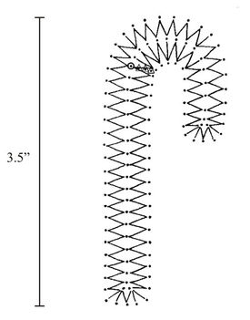 colgan_pricking copia