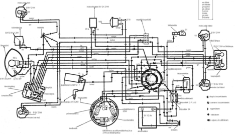SIM50_2