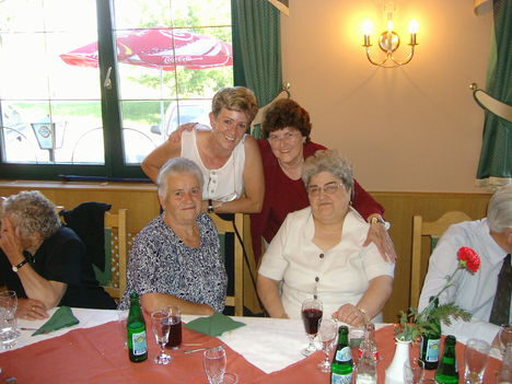 2005. június Tanítók és tanítványok