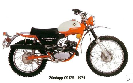 Zundapp_GS125_1974