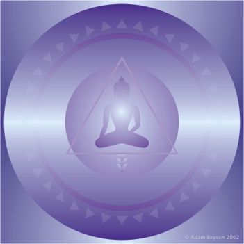 meditációs mandala