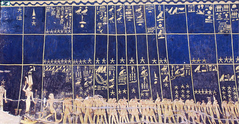 Csillagászati feljegyzések hieroglif jelekkel