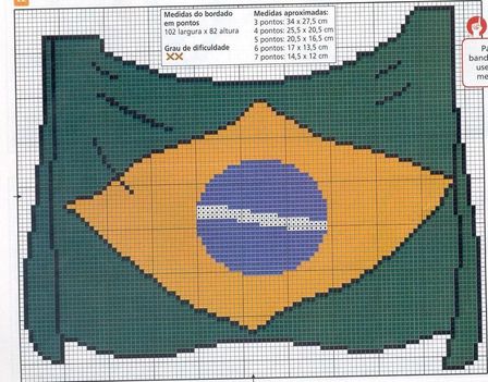 Brazil válogatott zászló