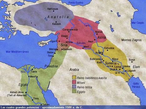 Mezopotámia kultúrái és népei
