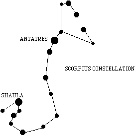 Scorpius csillagkép