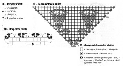 harangos receteritő leíras_999314_16947