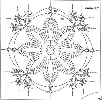 minta 4