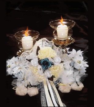 angwbc_candles
