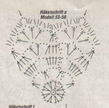 karácsonyi gömbdísz