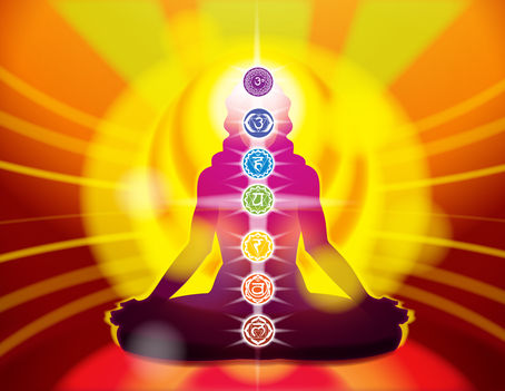 chakra_yoga
