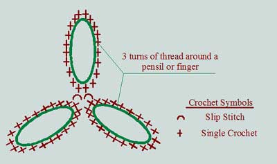 crochet-motifs8