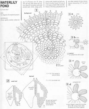 kwiatki01-schem1