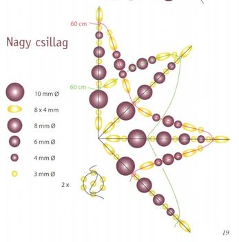 csillag 2