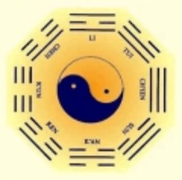 ying-yang_bagua_terkep