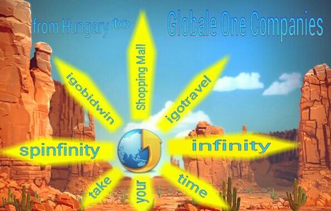 global one companies 
