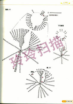 021