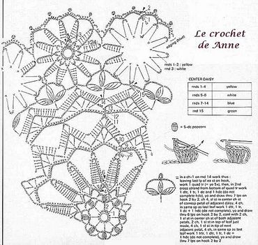 grille-napperon-marguerite-1