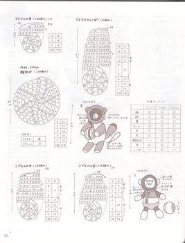 42