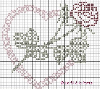 09-Coeur-a-la-rose-diagramme