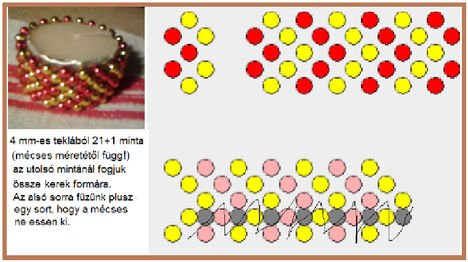 mécses