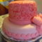 fondanos oroszkrém torta