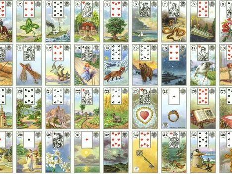 karty lenormand