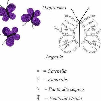 pille 1