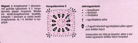 szögletes