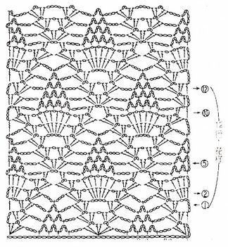 crochet-pineapple diagram