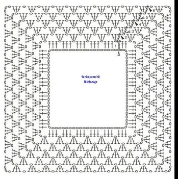 Horgolt poncso diagram