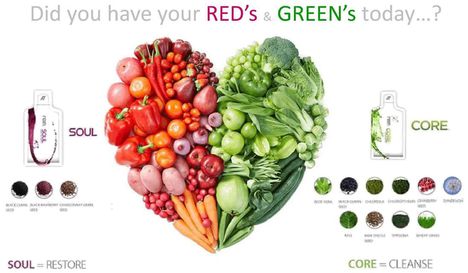 Ettél már ma pirosat és zöldet?