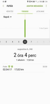 Első 17 km-es futás augusztus 7-én :-)