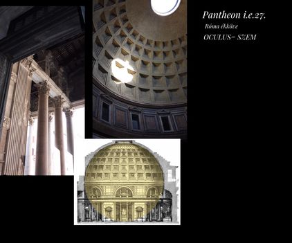 Á egy kis kitérő még vissza a Pantheonhoz  ( mas “SZEMMEL”) folyt:szemről,fényről, geometria, optika  építészet, mitológia